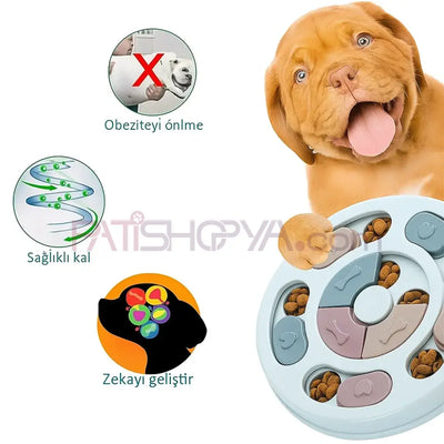 Obezite Engelleyici Mama Hazneli Köpek Oyuncağı Kutulu Zeka Geliştirici İnteraktif